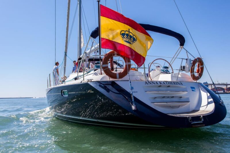 Barcelona: America's Cup on a Private Luxury Sailing Yacht - Itinerary