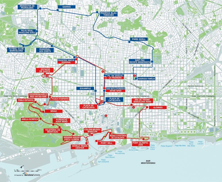 Barcelona: City Sightseeing Hop-On Hop-Off Bus Tour - Key Attractions and Stops