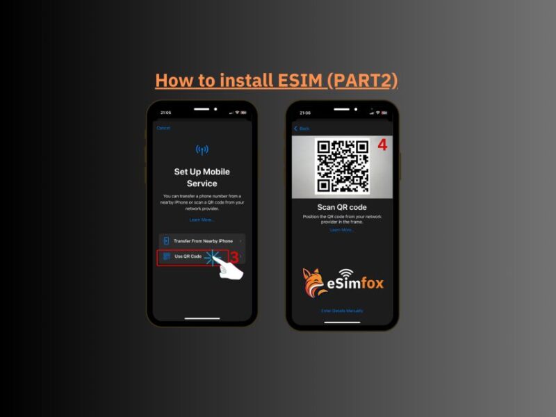 Barcelona: Esim Internet Data Plan for Spain High-Speed 4G - Key Points