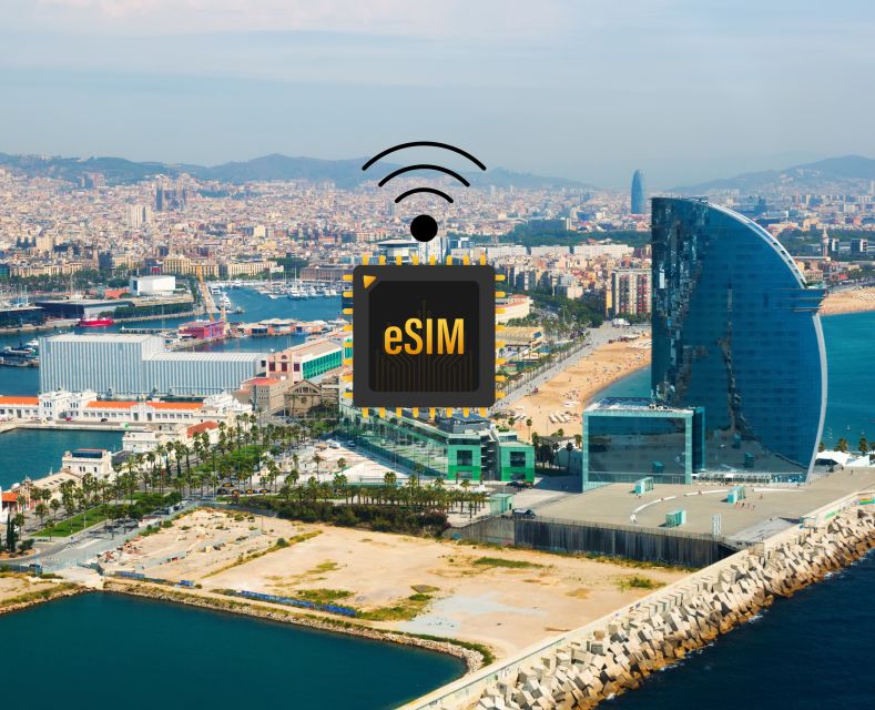 Barcelona: Esim Internet Data Plan for Spain High-Speed 4G - Activation Process