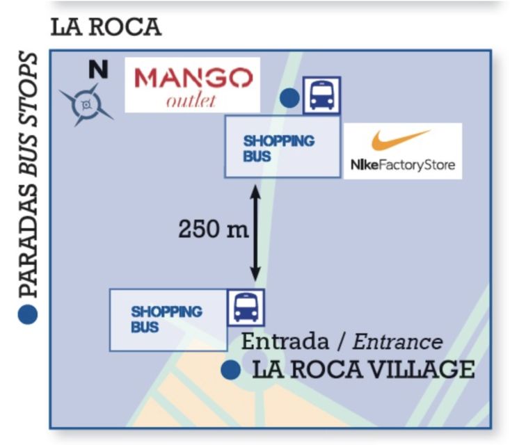 Barcelona: Roca Village Shopping Mall Transfers - Transportation Experience Details