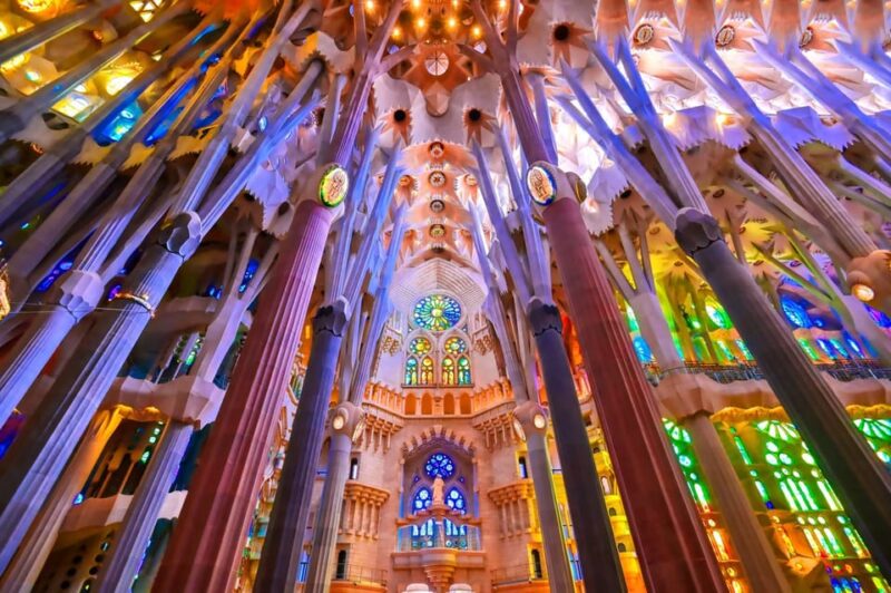 Barcelona: Sagrada Familia Guided Tour With Skip the Line - Itinerary Overview