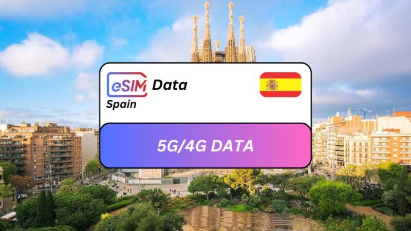 Barcelona: Spain Esim Roaming Data Plan - Cancellation and Refund Policy