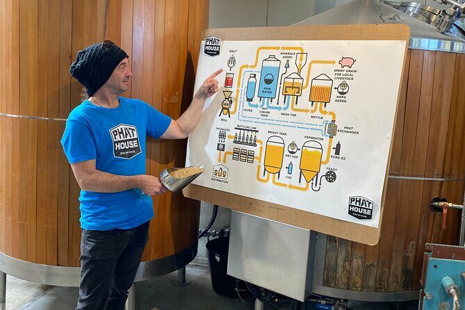 Bay of Islands Craft Beer Brewery Tour and Haruru Falls, Paihia - Who Will Appreciate This Tour?
