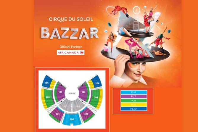 Bazzar by Cirque Du Soleil: Under the Big Top in Charlotte - Acrobatic Feats