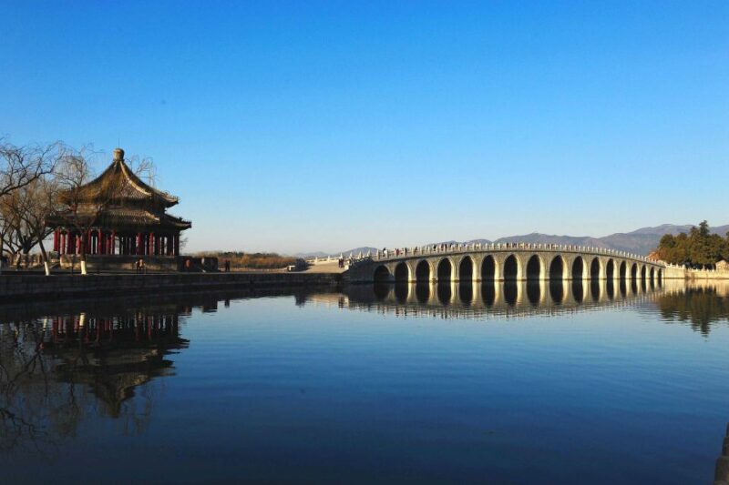 Beijing Historical 2-Day Tour Including the Great Wall - Key Points
