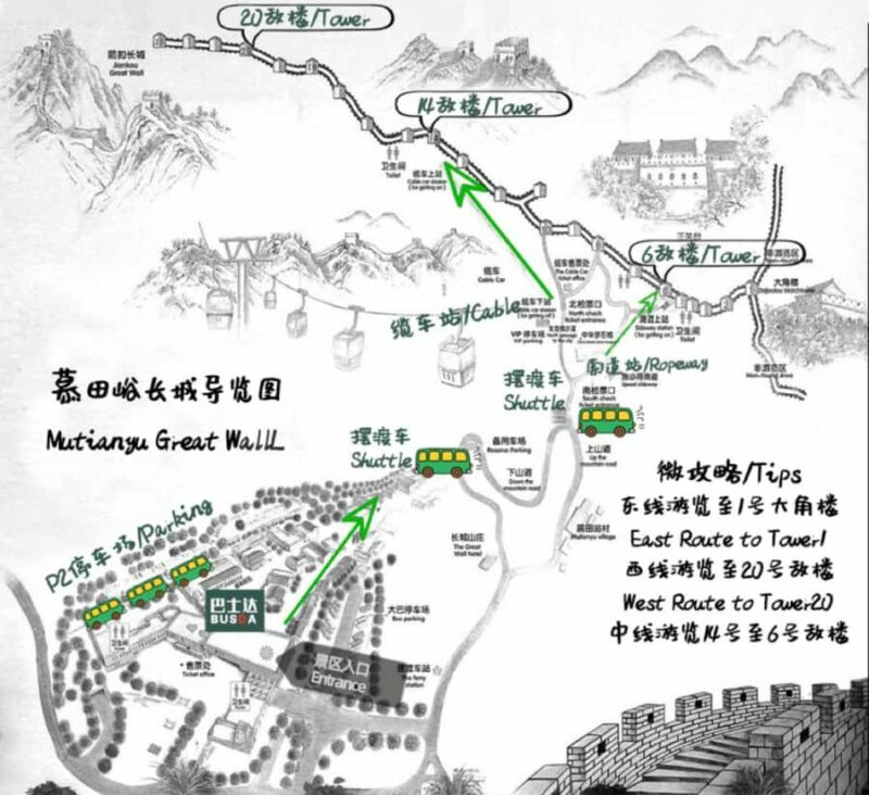 Beijing: Mutianyu Great Wall Bus Tour w/Summer Palace Option - Key Points