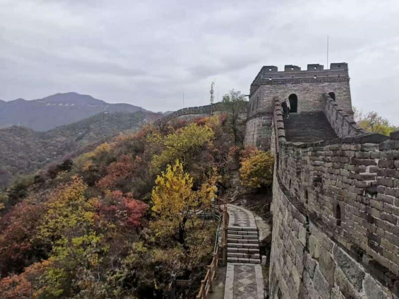 Beijing: Mutianyu Great Wall Private Tour - Who Should Consider This Tour?