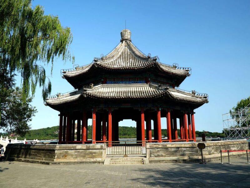 Beijing Summer Palace Admission Ticket(With OtherOption) - Key Points