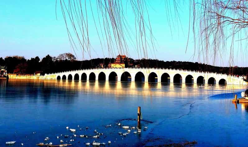 Beijing Summer Palace Admission Ticket(With OtherOption) - Location and Access