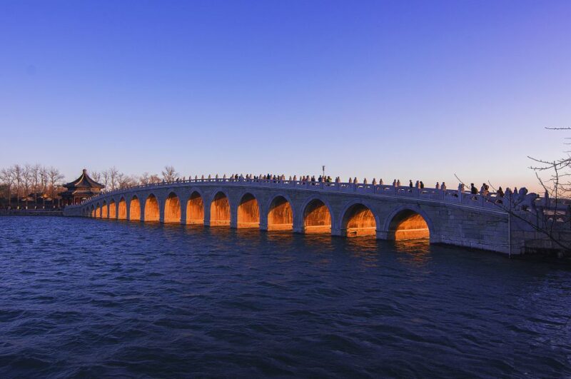 Beijing: Summer Palace & Temple of Heaven Optional Tours - Key Points