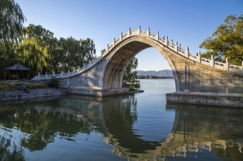 Beijing: Summer Palace & Temple of Heaven Optional Tours - Inclusions and Experience