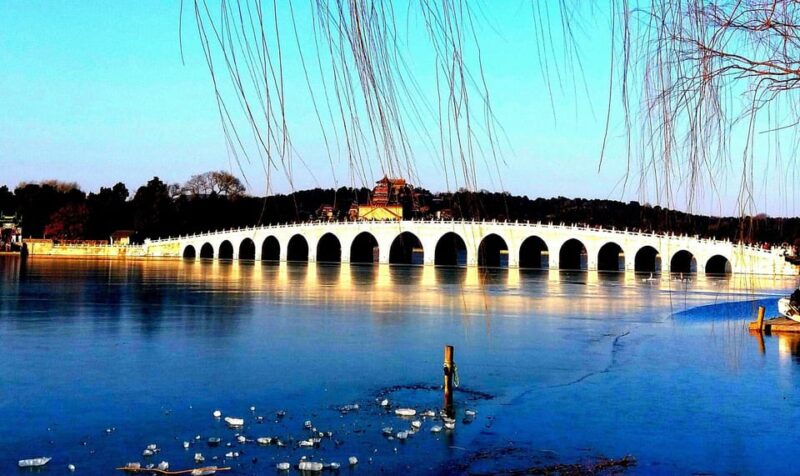 Beijing Summer Palace Ticket Reservation - Key Points