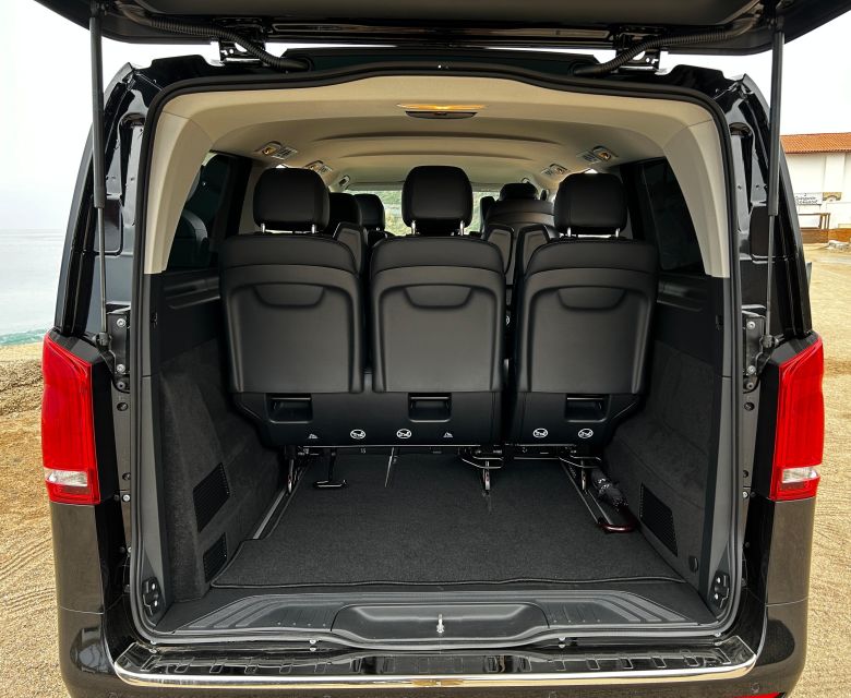 Biarritz: Private Transfer To/From Airport & Train Station - Booking Process