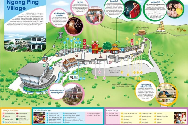 Big Buddha: Walk With Skip-The-Line NP360 Cable Car - Tour Inclusions and Extras