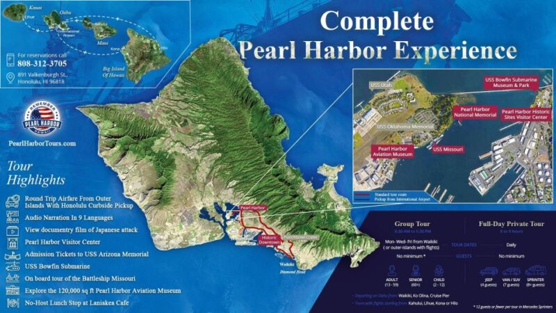 Big Island: Pearl Harbor Tour - Itinerary Highlights