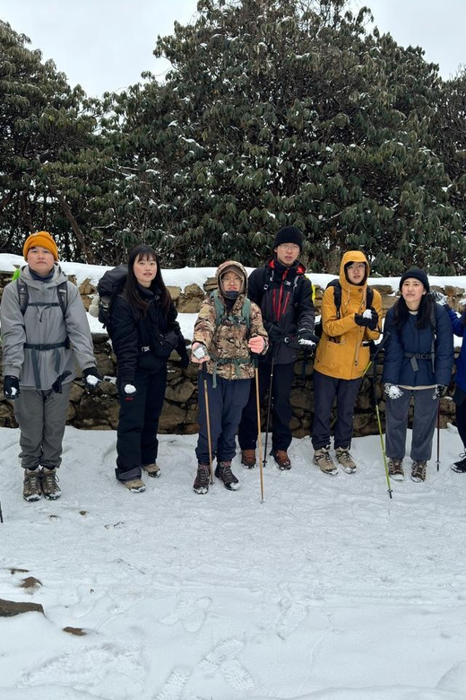 Bird Watching & Trekking: 5 Days to Mardi Himal From Pokhara - Cancellation & Reservation