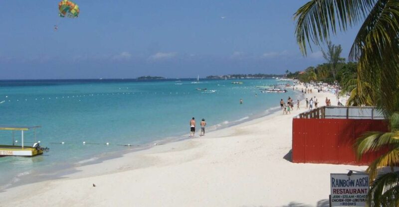 Blue Hole Mineral Spring, Rick's Cafe & 7 Miles Beach Tour - Key Points