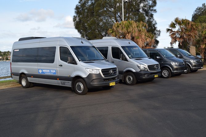 Blue Mountains Small-Group Tour From Sydney With Scenic World,Sydney Zoo & Ferry - Tour Details and Logistics