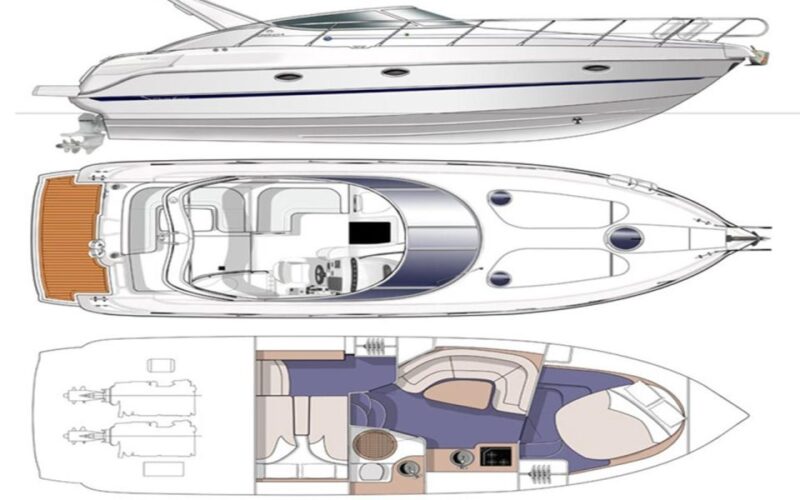 Boat Rental in Rhodes - Location and Departure