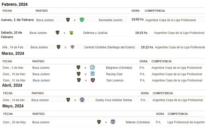Boca Juniors Tickets for a Match at La Bombonera - Meeting and Pickup Logistics