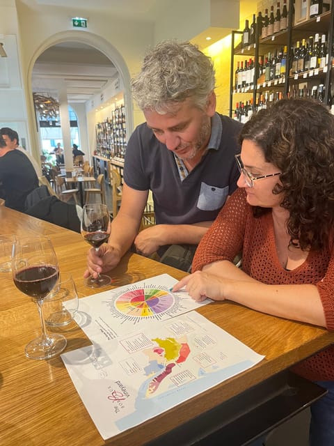 Bordeaux: Wine Tasting With a Certified Sommelier - Wines and Pairings