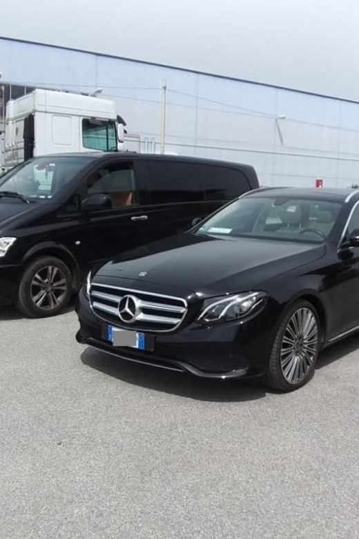 Bristol Airport (Brs): Private Transfer to London City - Cancellation Policy