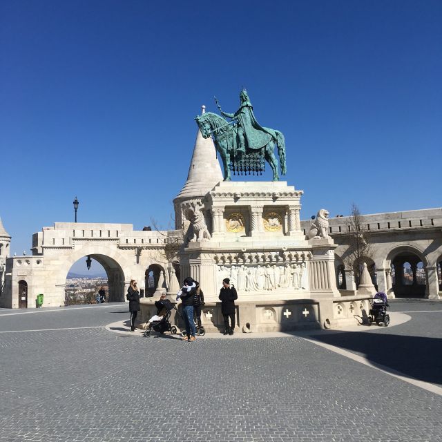Buda Castle: Private Walking Tour - Buda Castle: Iconic Sites