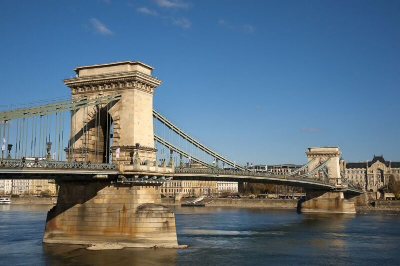 Budapest 3-Hour Walking Tour in Italian - Inclusions and Details