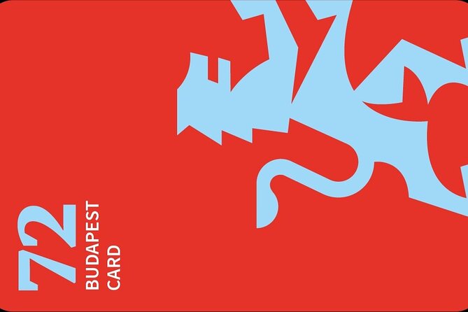 Budapest Card: Free Public Transport, Spa & Museums With Delivery - Included Attractions and Benefits
