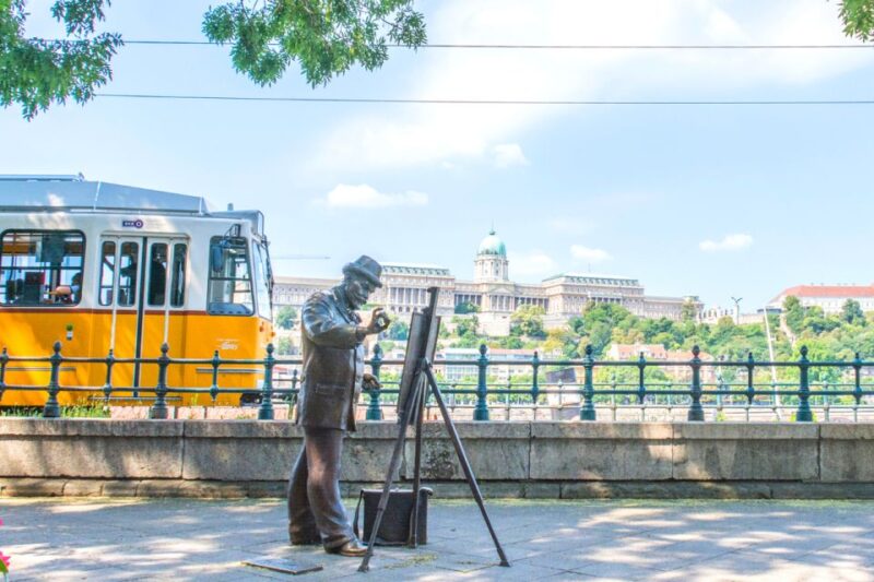 Budapest Card: Public Transport, 30+ Top Attractions & Tours - Transportation and Airport Transfer