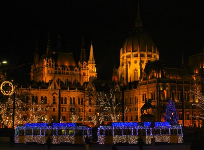 Budapest Christmas Walking Tour With Basilica Entry - Key Points