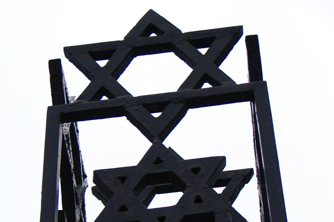 Budapest Dohany Great Synagogue & Hungarian Jewish Museum - The Holocaust in Hungary