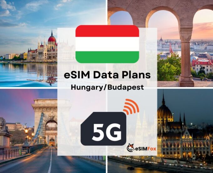 Budapest: Example Internet Data Plan for Hungary 4G/5G - How to Purchase
