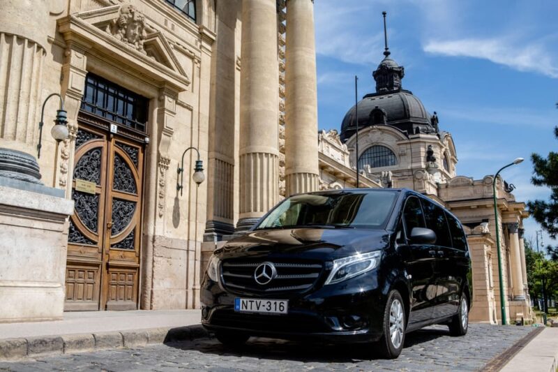 Budapest Full Day Car Tour With Guide - Inclusions