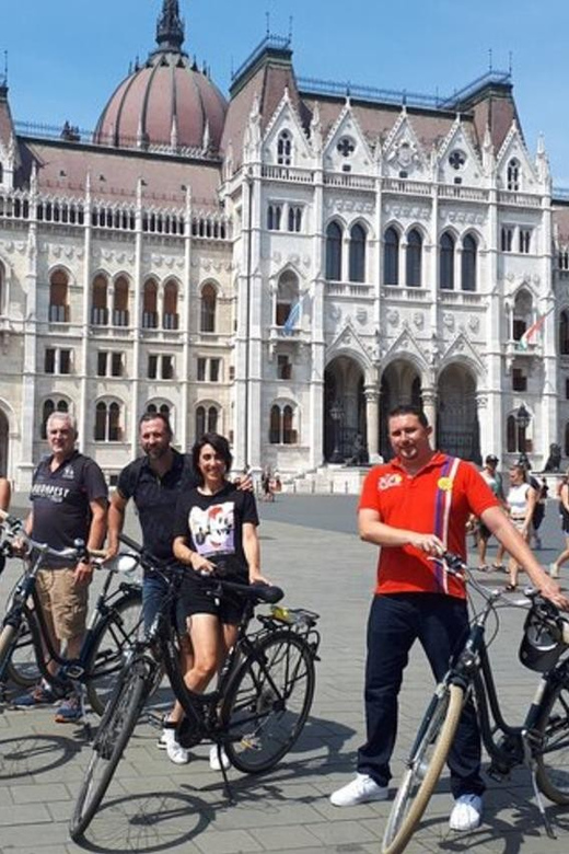 Budapest : Highlights & Hidden Gems Walking Tour - Itinerary Highlights