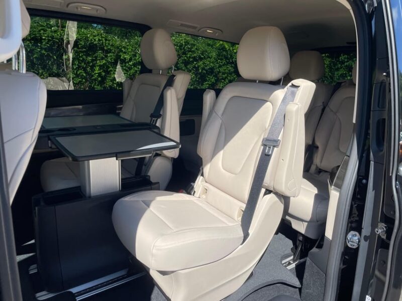 Budapest: Hotel to Airport Private Transfer by Electric Car - Important Information