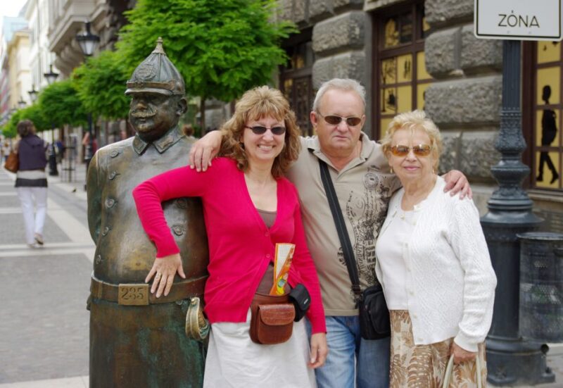 Budapest: Inner City Walking Tour in German - Accessibility and Group Options