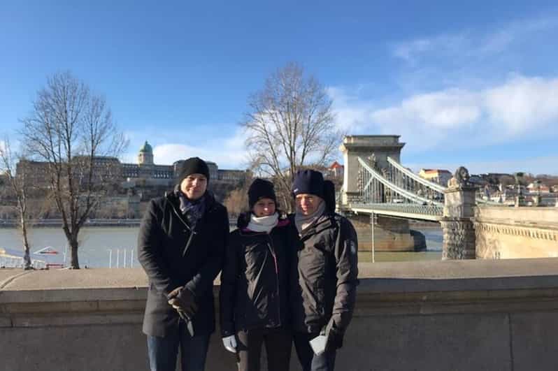 Budapest : Must-See Attractions Walking Tour - Key Points