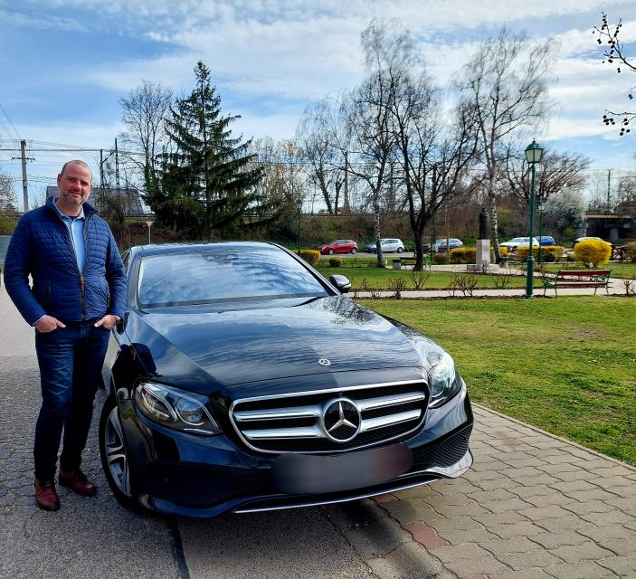 Budapest: Private City Tour With Local Guide - Itinerary Highlights