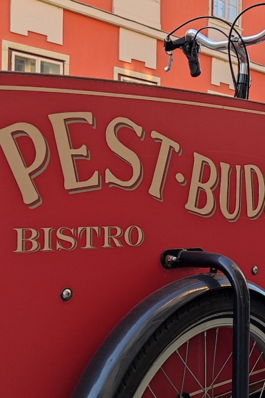 Budapest: Walking Tour in the Buda Castle District - Customer Reviews