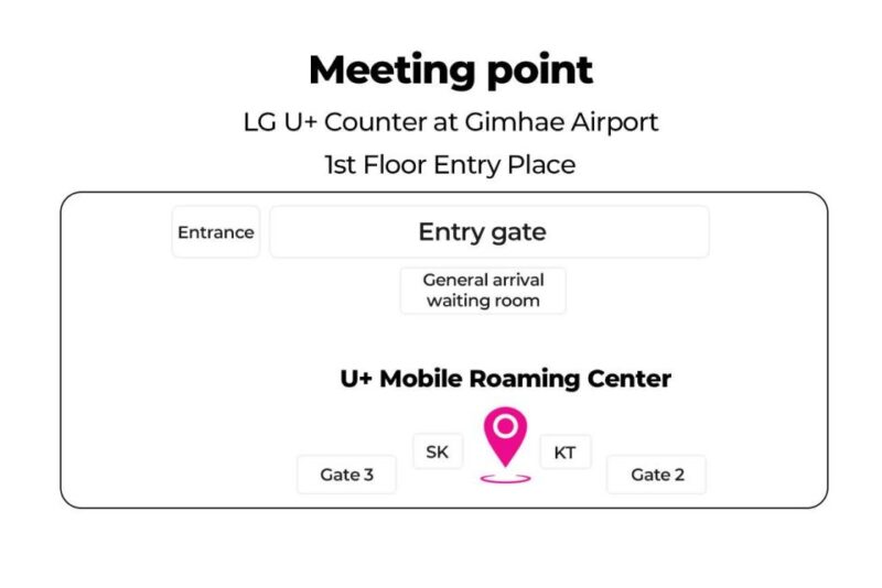 Busan Airport: Traveler SIM and Public Transportation Card - Pickup Location