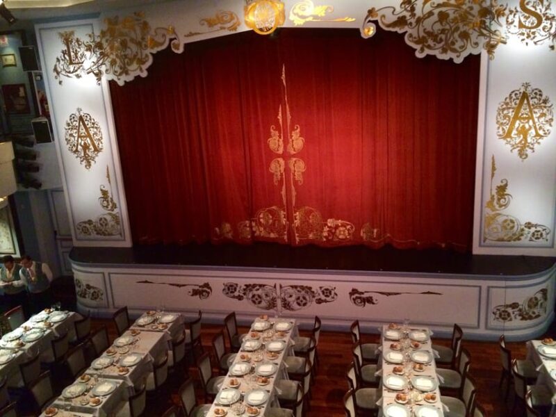 Cafe De Los Angelitos Tango Show With Optional Dinner - Pickup and Transportation