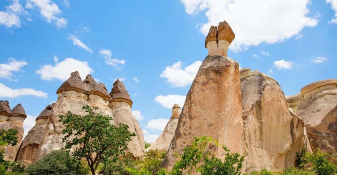 Cappadocia: Fascinating Underground City & Red Tour/Private - Explore Unique Rock Formations