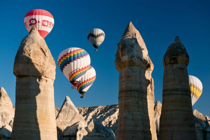 Cappadocia: Göreme Sunrise Hot Air Balloon Ride - Key Points