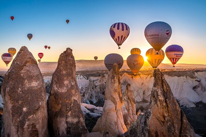 Cappadocia Sunrise Hot-Air Balloon Ride With Breakfast & Pick-Up - Breathtaking Landscapes