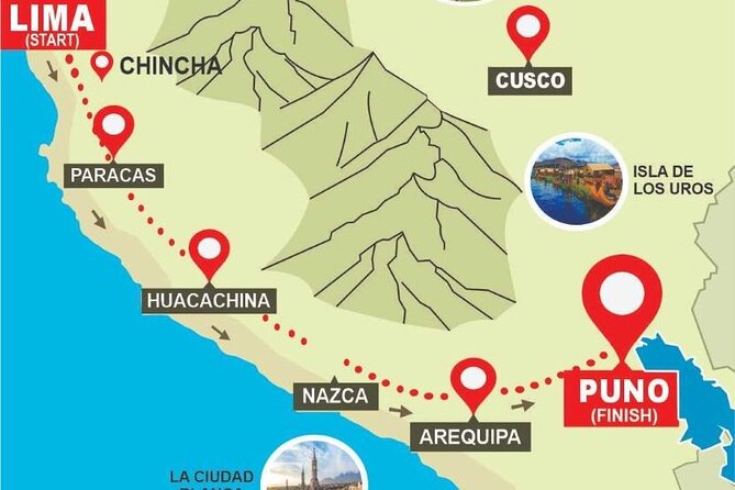 Car Rental With Driver in Lima and All of Peru - Included Features