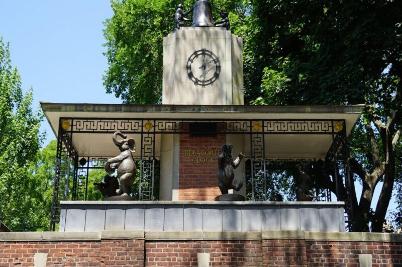 Central Park Zoo Skip-the-line Tickets & Private Transfers - Free Cancellation Policy