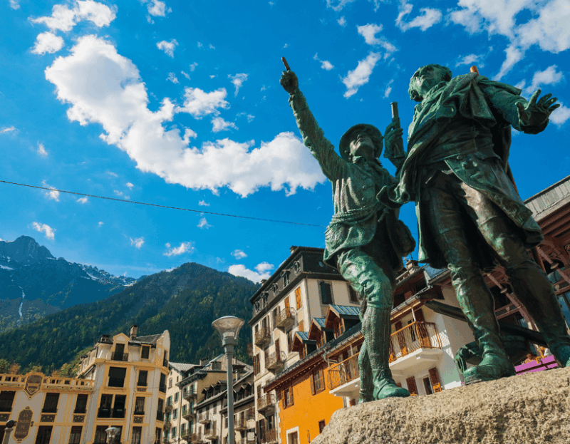 Chamonix Excursion - Shared Day Trip - Inclusions and Exclusions