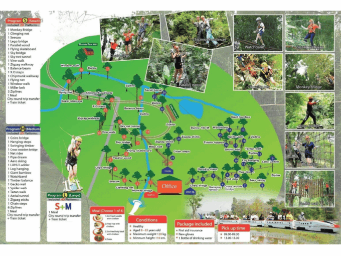 Chiang Mai: Zipline Adventure With Lunch & City Hotel Pickup - Booking Details